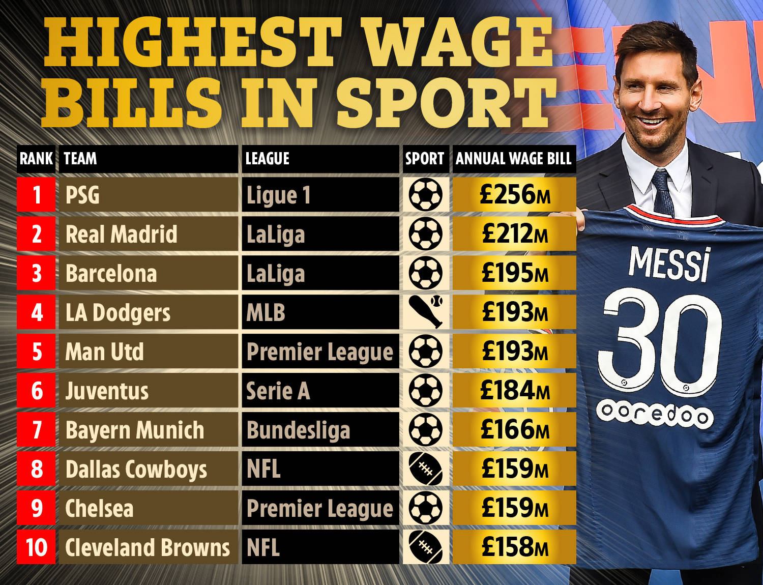 并成功完成 并成功完成